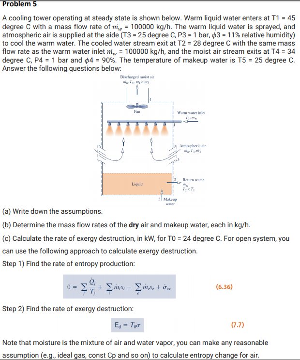 cooling-tower-refurbishing-vs-the-cost-of-cooling-tower-replacement