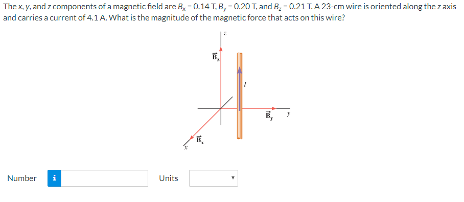 Solved The x, y, and z components of a magnetic field are Bx | Chegg.com