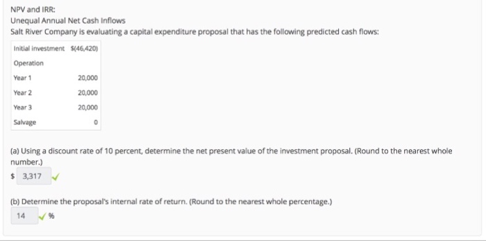 NPV And IRR: Unequal Annual Net Cash Inflows Salt | Chegg.com