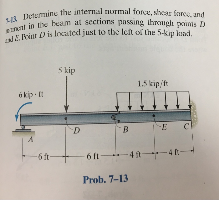 Solved e the internal normal force, shear force, and the | Chegg.com