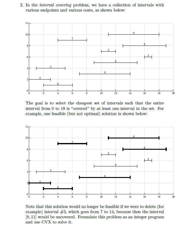 Interval Problem Solved 2. In the interval covering problem, we have a | Chegg.com