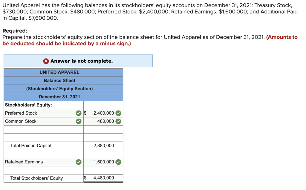 solved-united-apparel-has-the-following-balances-in-its-chegg