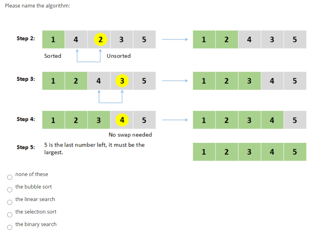 Solved Question 5 Please review the program below. Object | Chegg.com