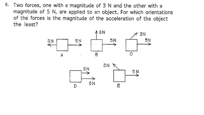 magnitude of 3 forces