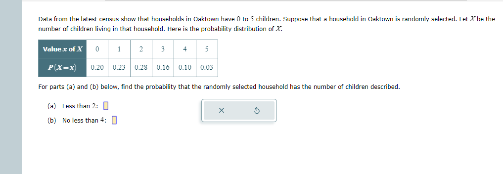 Solved Data From The Latest Census Show That Households In | Chegg.com