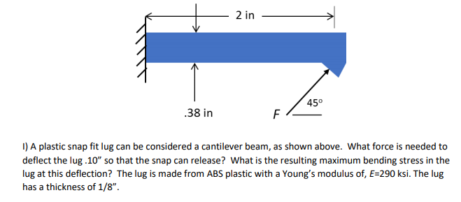 Snap Fit Deflection Solved 2 in 45° .38 in F 1) A plastic snap fit lug can be | Chegg.com