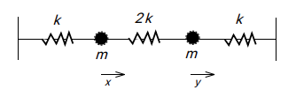 Solved Find the normal mode frequencies and eigenvectors for | Chegg.com
