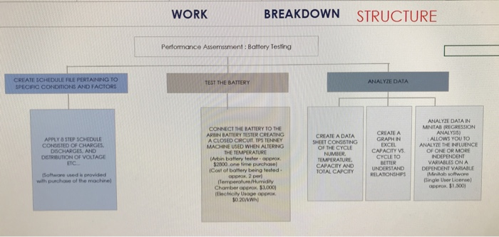 Machine Breakdown Analysis Format In Excel - Sample Excel Template ...
