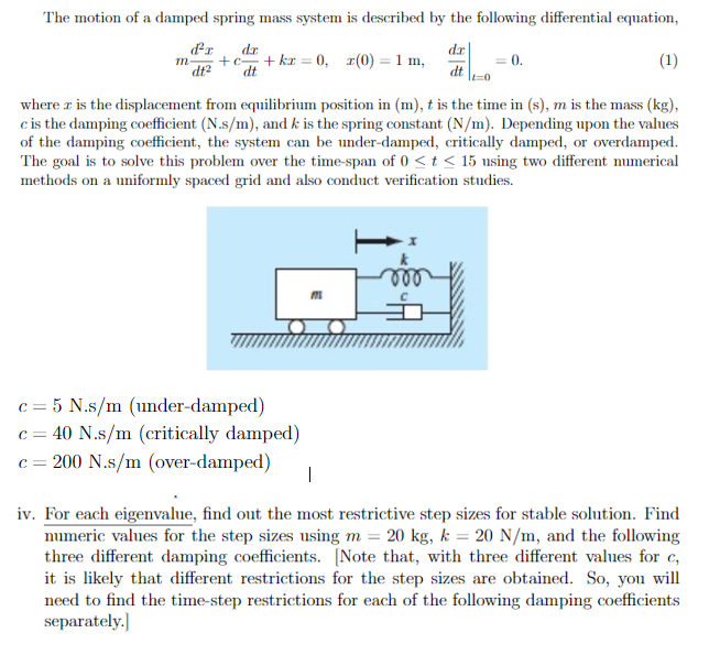 Solved The motion of a damped spring mass system is | Chegg.com