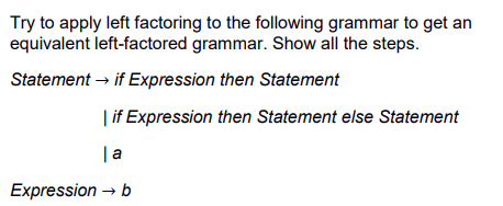 Solved Try To Apply Left Factoring To The Following Grammar | Chegg.com