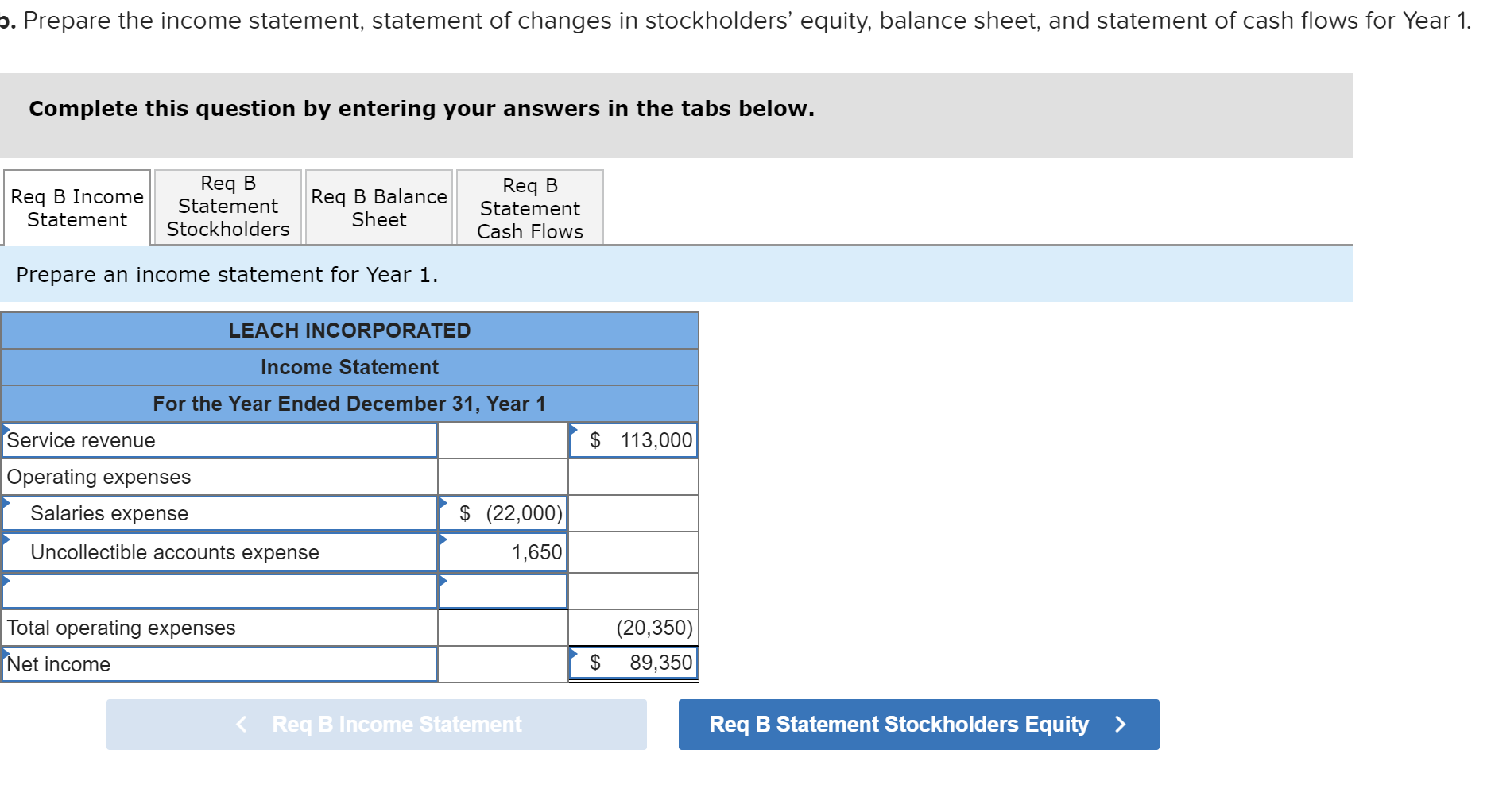 Solved b. Prepare the income statement, statement of changes | Chegg.com