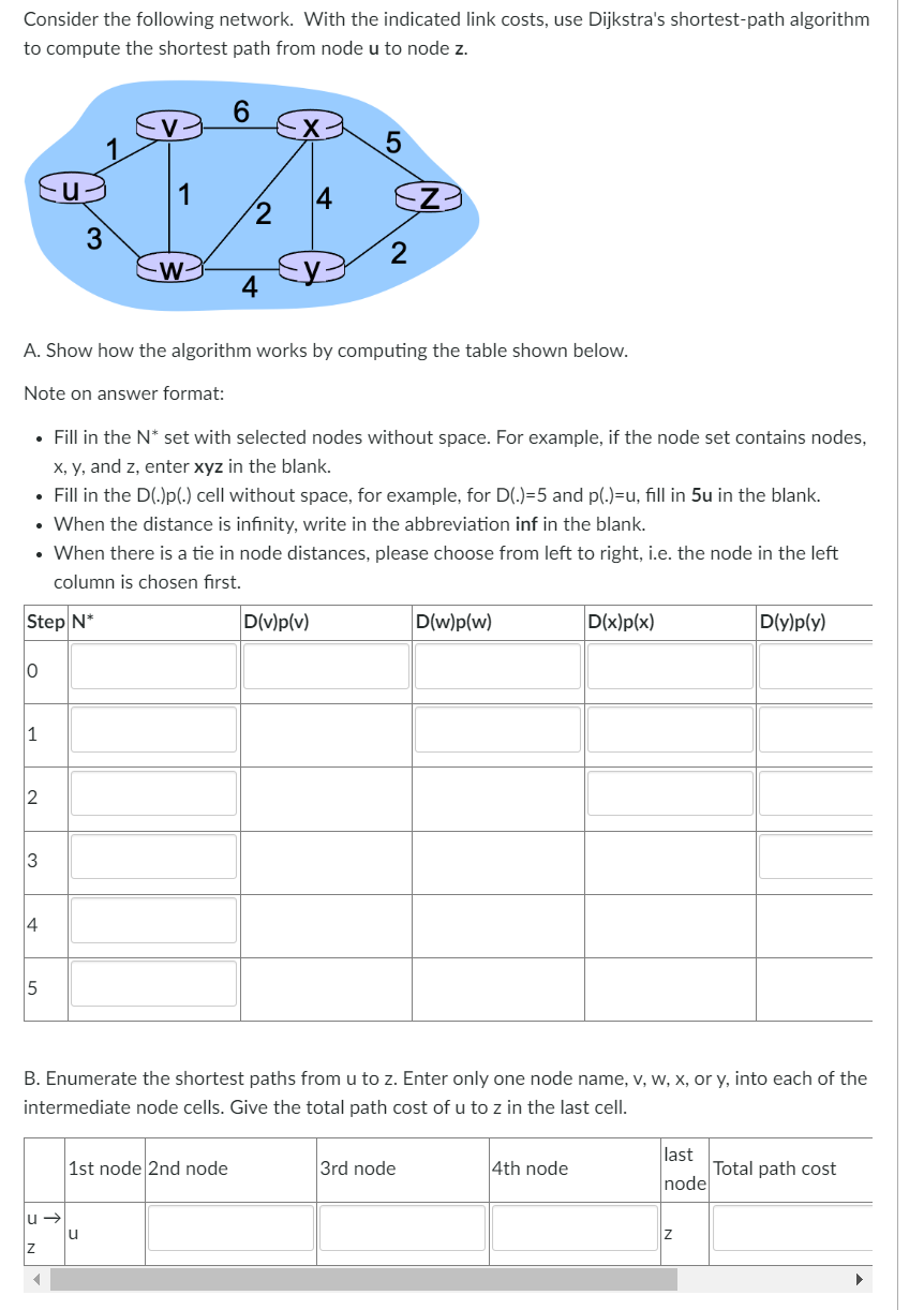 Consider the following network. With the indicated link costs, use Dijkstras shortest-path algorithm to compute the shortest