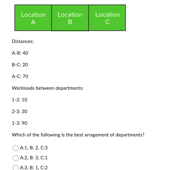 Solved Distances A−B40 BC 20 AC 70 Workloads between