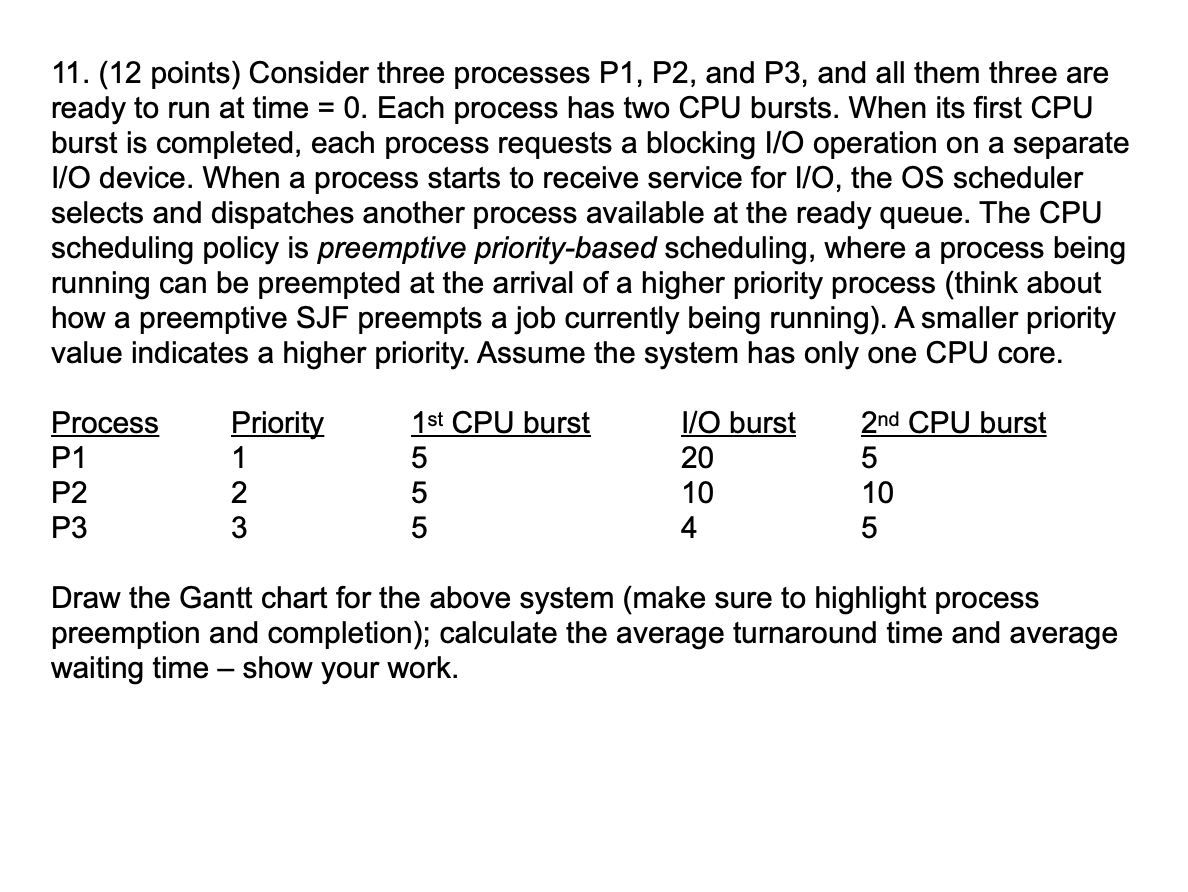 Solved 11. (12 points) Consider three processes P1, P2, and | Chegg.com