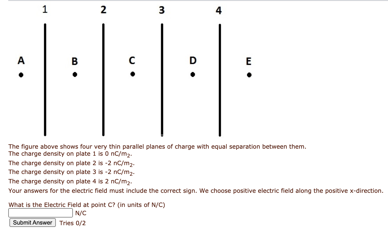 Solved 1 2 3 4 A B C D E The figure above shows four very | Chegg.com
