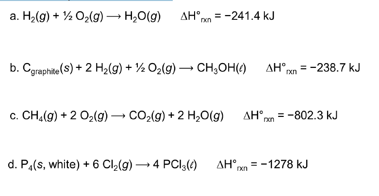 Solved Which of the following ΔHº rx values are ΔHº f | Chegg.com