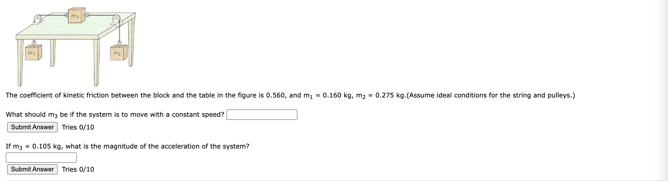 The coefficient of kinetic friction between the block and the table in the figure is \( 0.560 \), and \( \mathrm{m}_{1}=0.160