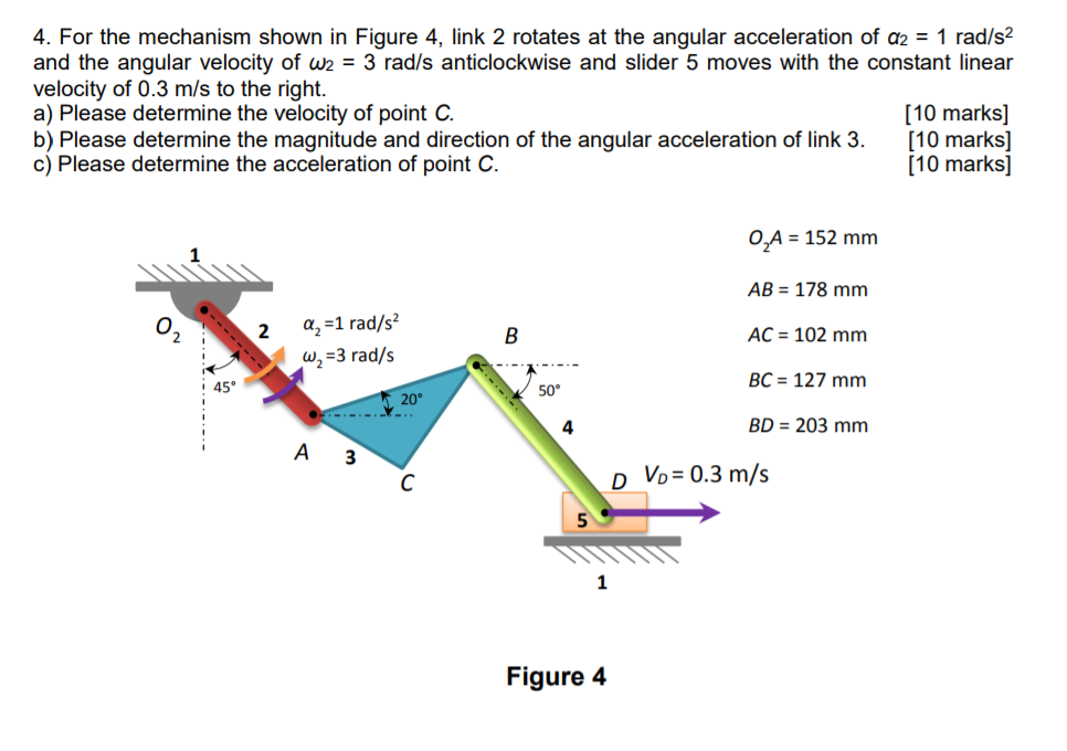 Solved 4. For the mechanism shown in Figure 4, link 2 | Chegg.com