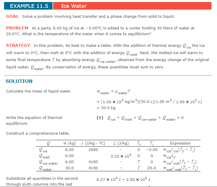 Solved GOAL Solve A Problem Involving Heat Transfer And A | Chegg.com