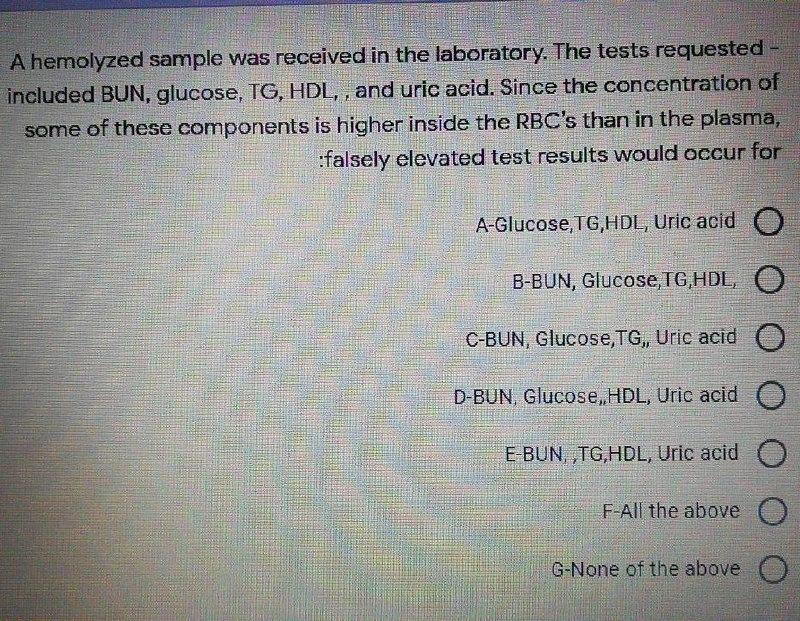 Solved A hemolyzed sample was received in the laboratory.