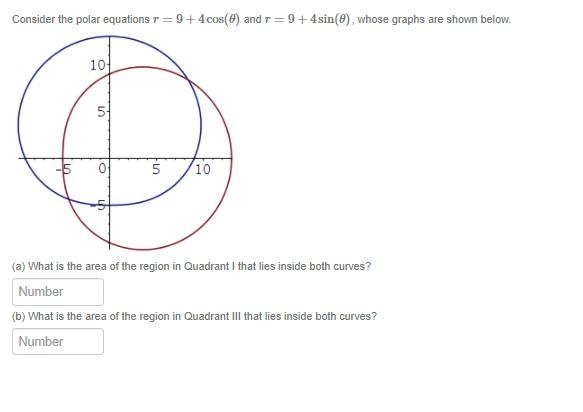 Solved Consider the polar equations r = 9+4 cos(6) and r = | Chegg.com