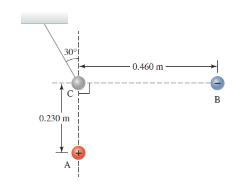 Solved Three Charged Spheres Are At Rest In A Plane As Shown | Chegg.com