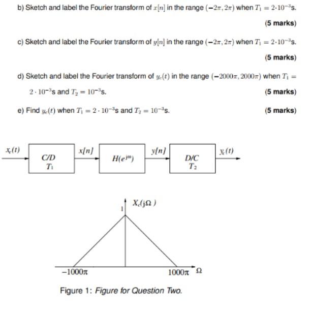 Solved Question Two: In the system of Figure 1 (see the next | Chegg.com