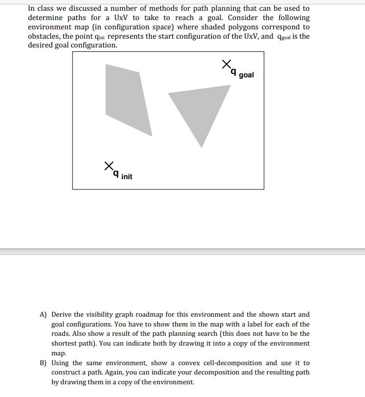 Solved In class we discussed a number of methods for path | Chegg.com