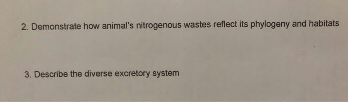Solved 2. Demonstrate how animal's nitrogenous wastes | Chegg.com