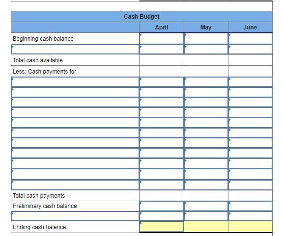 Solved To prepare a master budget for April, May, and June, | Chegg.com