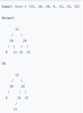 Solved In Java, given an unsorted integer array that | Chegg.com