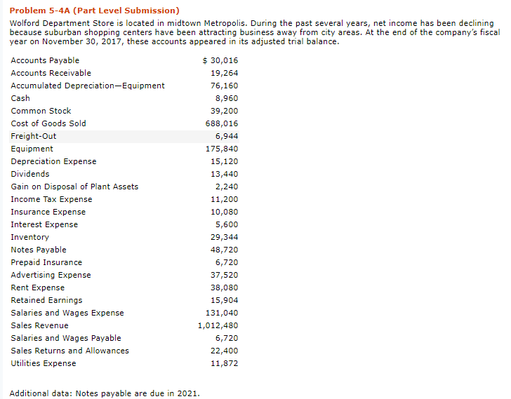 Solved Answer CLOSE Problem 5 4A Part Level Submission Chegg