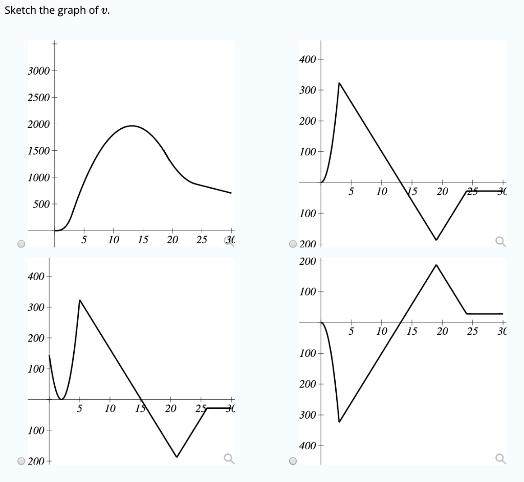 Solved A model rocket is fired vertically upward from rest.