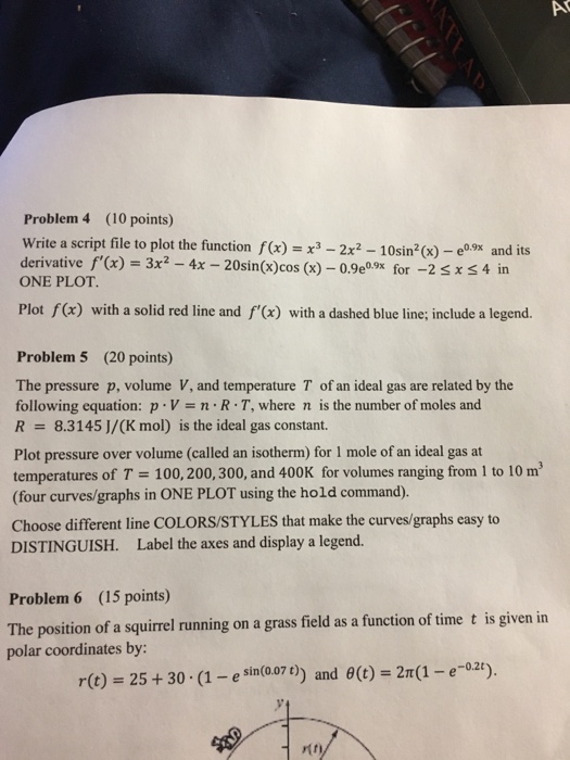 Solved Write a script file to plot the function f(x) = x^3 - | Chegg.com