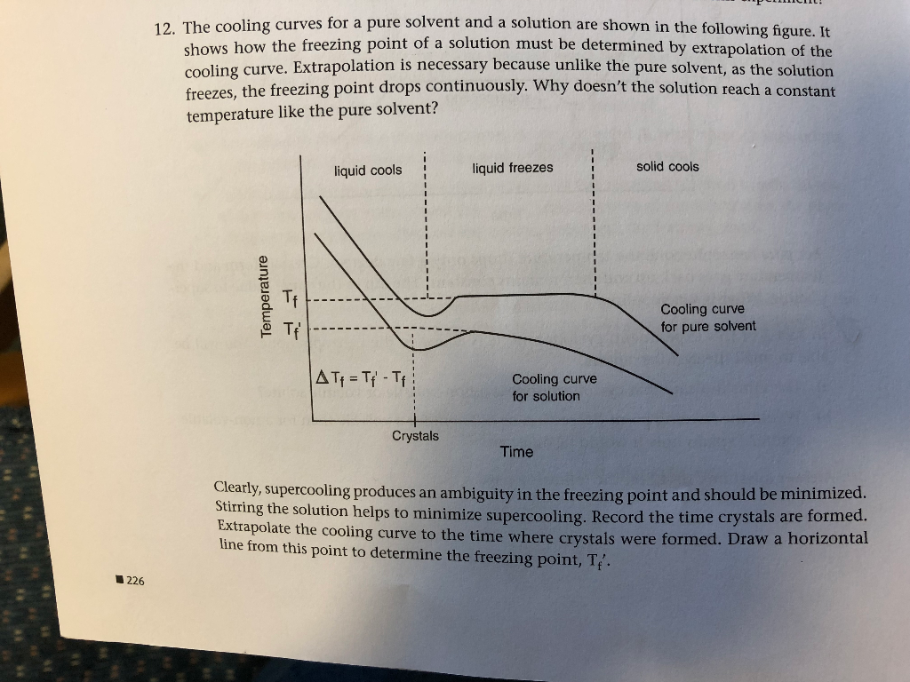 Solved 12. The cooling curves for a pure solvent and a