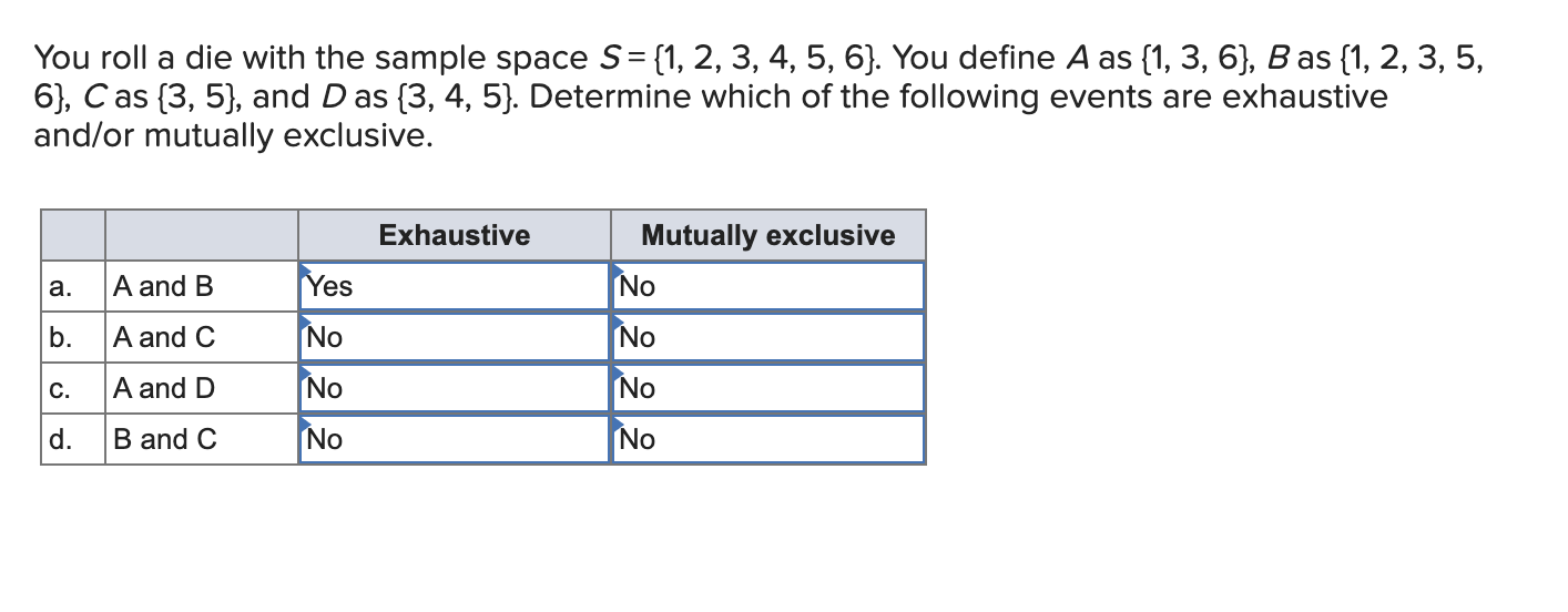 Solved You roll a die with the sample space S = {1, 2, 3, 4,