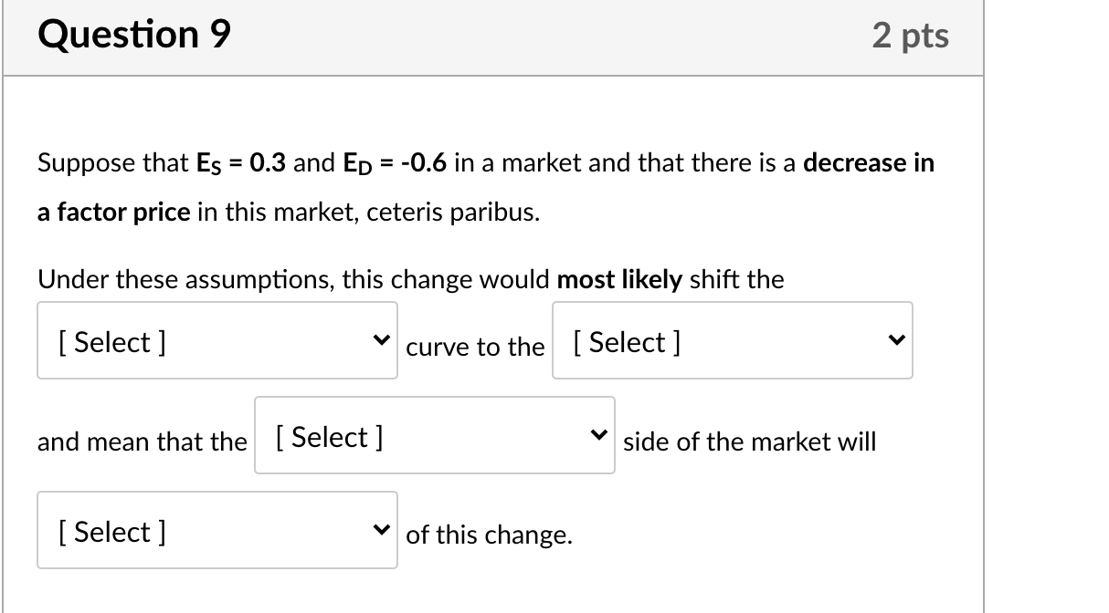 Solved Question 1 2 Pts Suppose That Supply And Demand Are