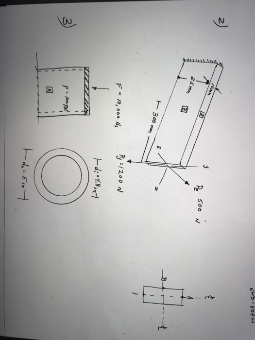 Solved For each component and location?determine the stress | Chegg.com