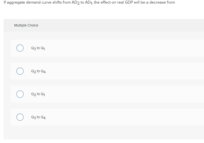 Solved Use the following graph to answer the next question. | Chegg.com