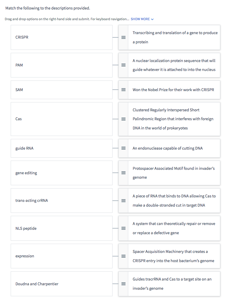 Solved Match The Following To The Descriptions Provided. | Chegg.com