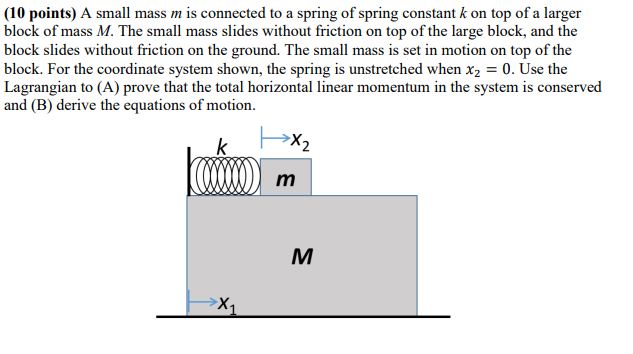 Solved (10 points) A small mass m is connected to a spring | Chegg.com