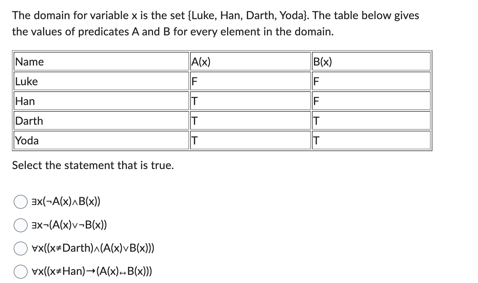 Solved The domain for variable x is the set {Luke, Han, | Chegg.com