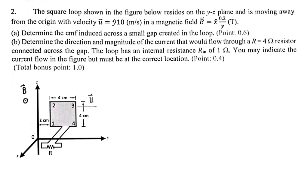 Solved = = y 2. The square loop shown in the figure below | Chegg.com