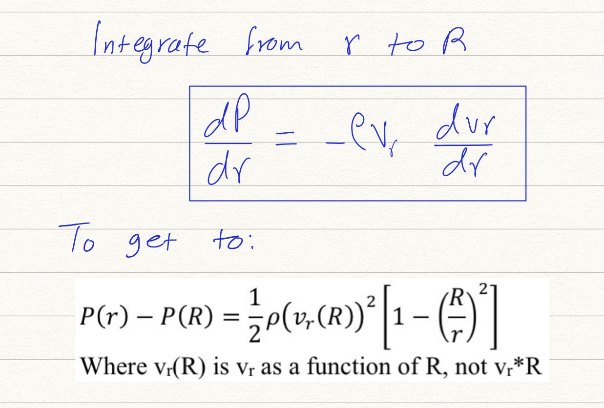 Solved Integrate from or to R dP = eve dur dr dr To get toi | Chegg.com