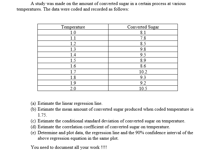 Solved A study was made on the amount of converted sugar in | Chegg.com