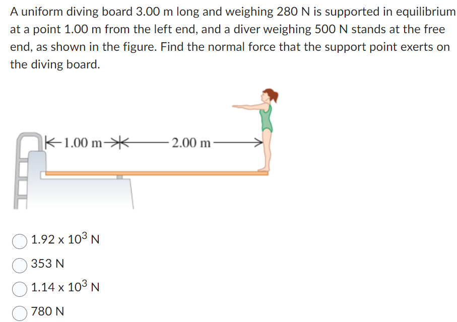 Solved A uniform diving board 3.00 m long and weighing 280 N