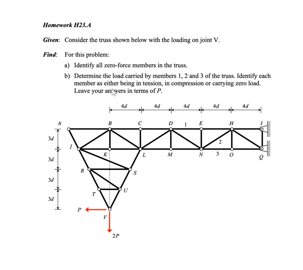 Solved Homework H23.A Given: Consider the truss shown below | Chegg.com