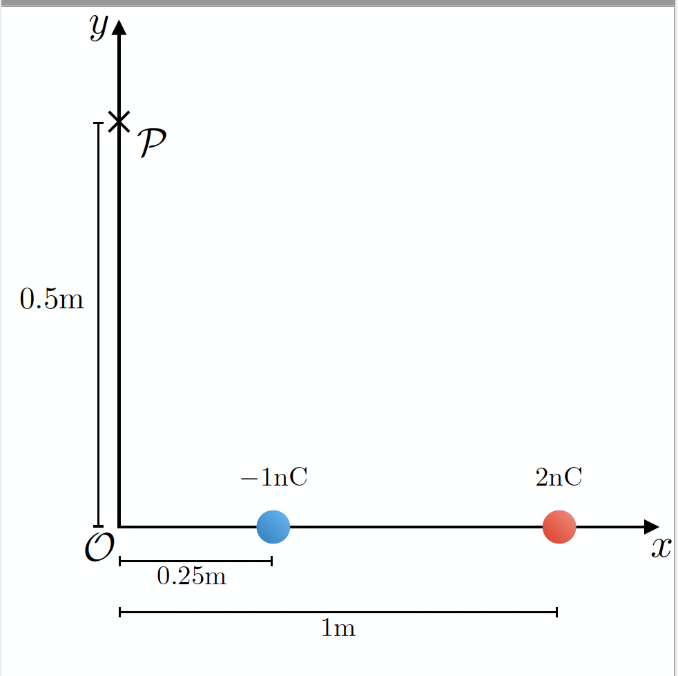 Solved Consider The Following Arrangement Of Point Charge Chegg Com