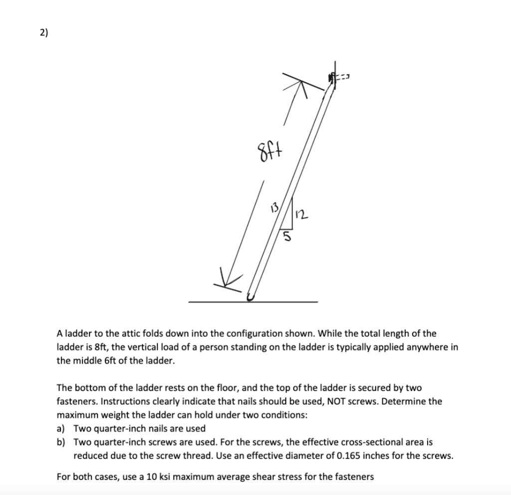 Solved 2) 8ft 12 A ladder to the attic folds down into the | Chegg.com