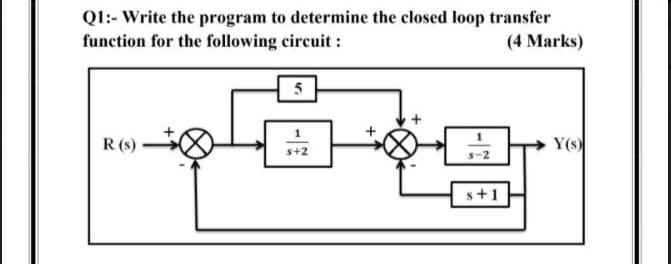 Solved Q1:- Write the program to determine the closed loop | Chegg.com